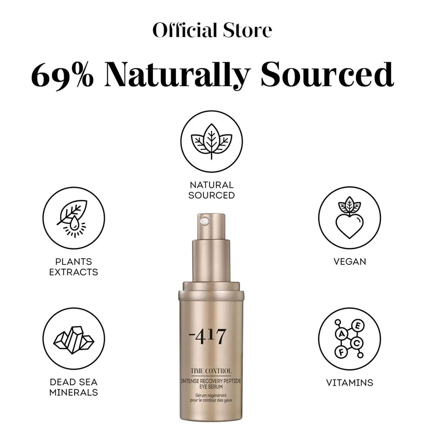 -417 Dead Sea Recovery Peptide Anti-Aging Eye Serum Moisturizing Repair Vegan 30 ml