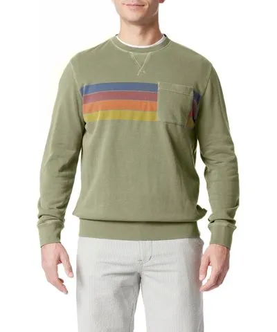 2/1/2023 Bondi French Terry Sweatshirt